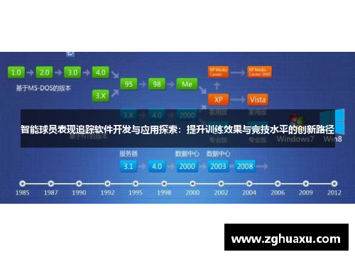 智能球员表现追踪软件开发与应用探索：提升训练效果与竞技水平的创新路径