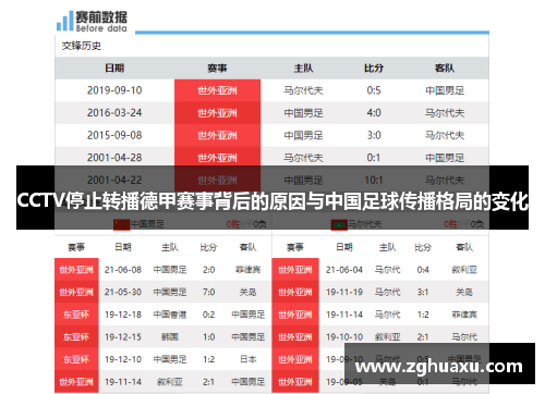 CCTV停止转播德甲赛事背后的原因与中国足球传播格局的变化