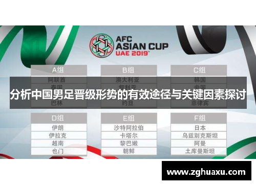 分析中国男足晋级形势的有效途径与关键因素探讨