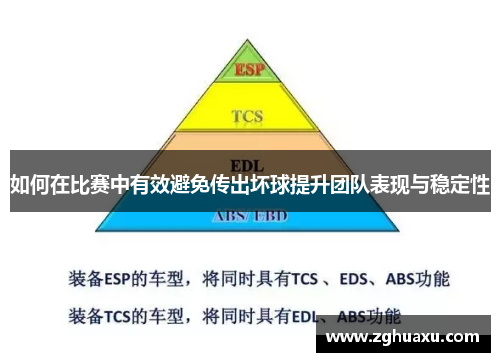 如何在比赛中有效避免传出坏球提升团队表现与稳定性