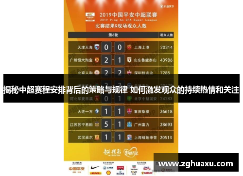 揭秘中超赛程安排背后的策略与规律 如何激发观众的持续热情和关注