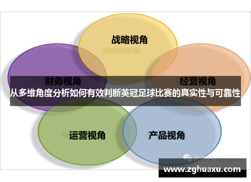 从多维角度分析如何有效判断英冠足球比赛的真实性与可靠性 从多维角度分析如何有效判断英冠足球比赛的真实性与可靠性