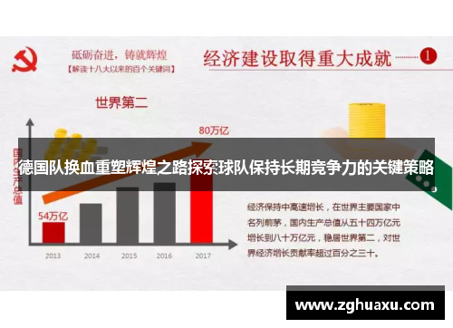 德国队换血重塑辉煌之路探索球队保持长期竞争力的关键策略