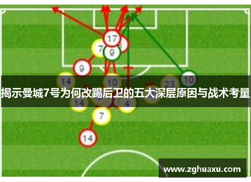 揭示曼城7号为何改踢后卫的五大深层原因与战术考量 揭示曼城7号为何改踢后卫的五大深层原因与战术考量